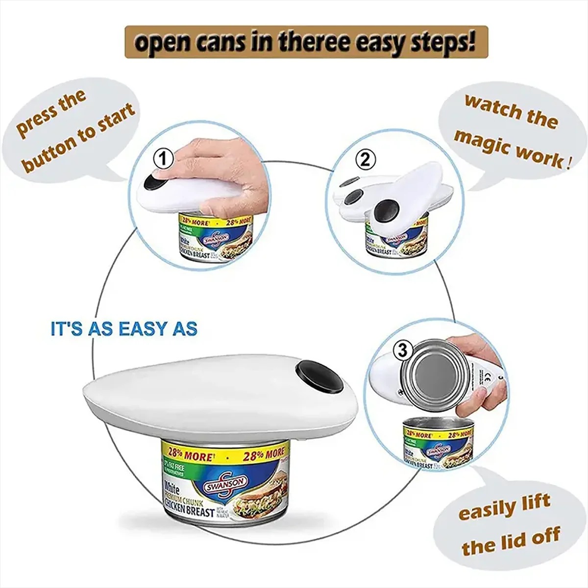 Electric Automatic Jar Opener  - Kitchen Gadgets Machine ulasan dan harga